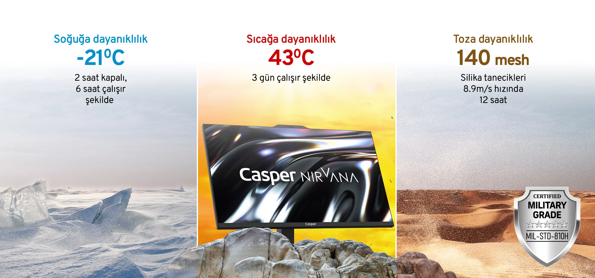 all-a800_sicaksoguktoz