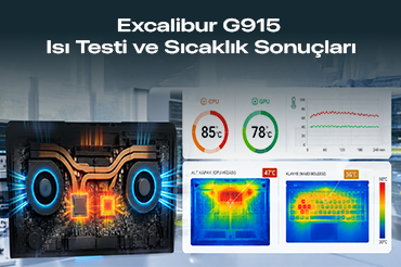 excalibur-g915-isıtesti-ve-sıcaklık-sonuçları
