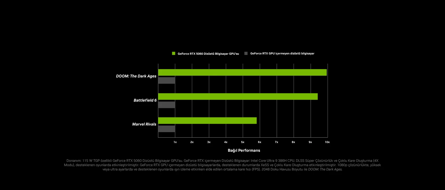 nvidia_2