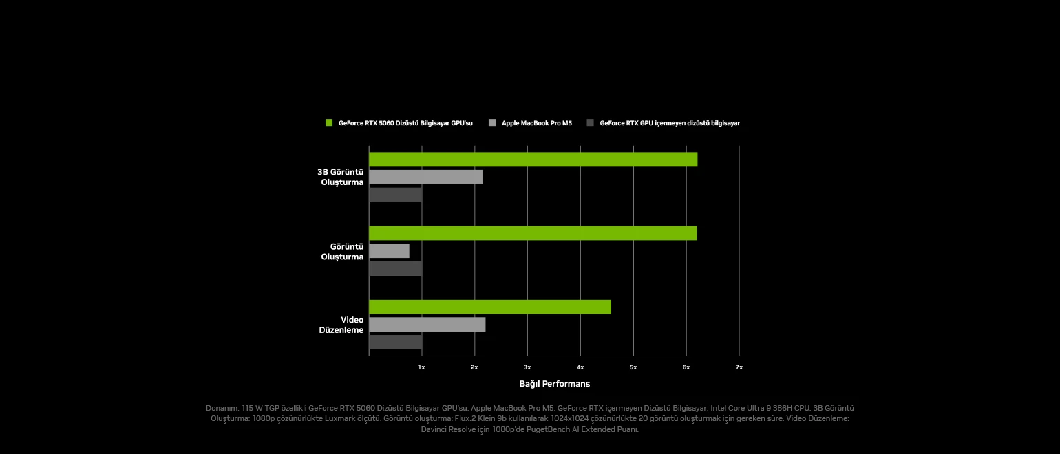nvidia_5