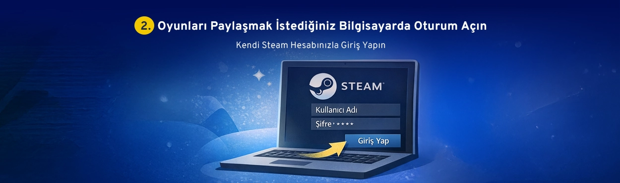 steam-aile-paylasımı-nasil-yapilir-blog-gorseli-3