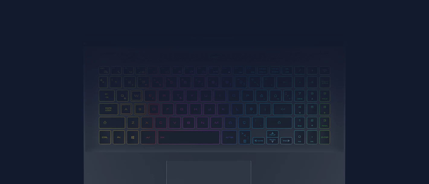 Teknolojiye Eşlik Etmek İçin En İyisi