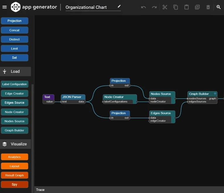 Generate